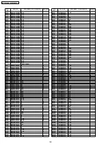 Preview for 192 page of Panasonic KX-TES824LA Service Manual