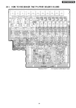 Preview for 207 page of Panasonic KX-TES824LA Service Manual