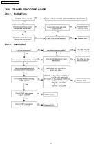 Preview for 222 page of Panasonic KX-TES824LA Service Manual