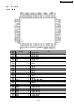 Preview for 225 page of Panasonic KX-TES824LA Service Manual