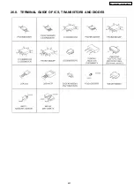 Preview for 227 page of Panasonic KX-TES824LA Service Manual