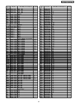 Preview for 231 page of Panasonic KX-TES824LA Service Manual