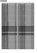 Preview for 232 page of Panasonic KX-TES824LA Service Manual