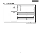 Preview for 251 page of Panasonic KX-TES824LA Service Manual