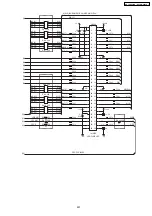 Preview for 257 page of Panasonic KX-TES824LA Service Manual