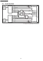 Preview for 262 page of Panasonic KX-TES824LA Service Manual