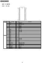 Preview for 266 page of Panasonic KX-TES824LA Service Manual