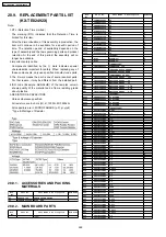 Preview for 268 page of Panasonic KX-TES824LA Service Manual