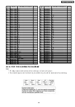 Preview for 269 page of Panasonic KX-TES824LA Service Manual