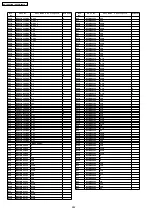 Preview for 282 page of Panasonic KX-TES824LA Service Manual