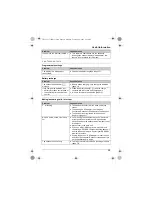 Preview for 29 page of Panasonic KX-TG1611FX Operating Instructions Manual