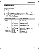 Preview for 15 page of Panasonic KX-TG1831NZ Operating Instructions Manual