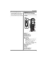 Preview for 7 page of Panasonic KX-TG1840NZ Operating Instructions Manual