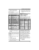 Preview for 43 page of Panasonic KX-TG1840NZ Operating Instructions Manual