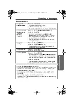 Preview for 47 page of Panasonic KX-tg2248CS Operating Instructions Manual