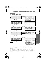 Preview for 51 page of Panasonic KX-tg2248CS Operating Instructions Manual