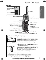 Preview for 7 page of Panasonic KX TG2258PW Operating Instructions Manual