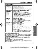 Preview for 45 page of Panasonic KX TG2258PW Operating Instructions Manual