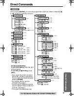 Preview for 53 page of Panasonic KX TG2258PW Operating Instructions Manual