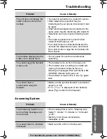 Preview for 55 page of Panasonic KX TG2258PW Operating Instructions Manual