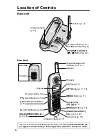 Preview for 12 page of Panasonic KX-TG2314 Quick Setup Manual