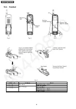 Preview for 34 page of Panasonic KX-TG2340JXS Service Manual