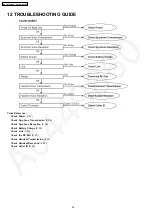 Preview for 36 page of Panasonic KX-TG2340JXS Service Manual