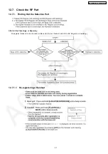 Preview for 41 page of Panasonic KX-TG2340JXS Service Manual