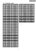 Preview for 57 page of Panasonic KX-TG2340JXS Service Manual