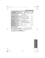 Preview for 71 page of Panasonic KX-TG2361JX Operating Instructions Manual