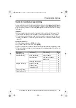 Preview for 35 page of Panasonic KX-TG2388 Operating Instructions Manual