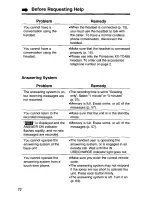 Preview for 72 page of Panasonic KX-TG2481 Operating Instructions Manual