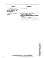 Preview for 75 page of Panasonic KX-TG2481 Operating Instructions Manual