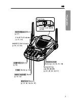 Preview for 7 page of Panasonic KX-TG2583 Operating Instructions Manual