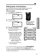 Preview for 47 page of Panasonic KX-TG2583 Operating Instructions Manual