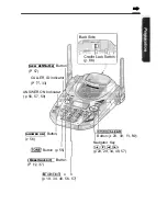 Preview for 7 page of Panasonic KX- TG2583B Operating Instructions Manual