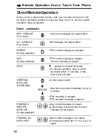 Preview for 64 page of Panasonic KX- TG2583B Operating Instructions Manual