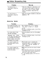 Preview for 76 page of Panasonic KX- TG2583B Operating Instructions Manual