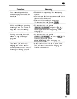 Preview for 77 page of Panasonic KX- TG2583B Operating Instructions Manual