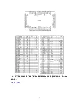 Preview for 76 page of Panasonic KX-TG2583S Service Manual