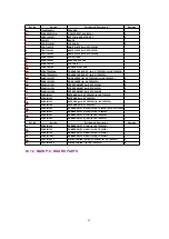 Preview for 85 page of Panasonic KX-TG2583S Service Manual