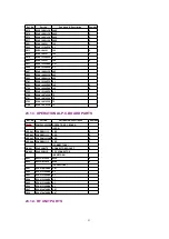 Preview for 91 page of Panasonic KX-TG2583S Service Manual