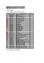 Preview for 92 page of Panasonic KX-TG2583S Service Manual