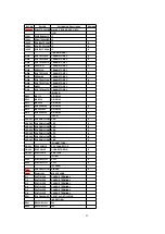 Preview for 93 page of Panasonic KX-TG2583S Service Manual