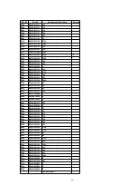 Preview for 94 page of Panasonic KX-TG2583S Service Manual