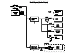 Preview for 102 page of Panasonic KX-TG2583S Service Manual