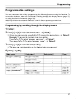 Preview for 27 page of Panasonic KX-TG2621NZ Operating Instructions Manual