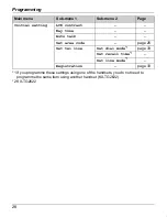 Preview for 28 page of Panasonic KX-TG2621NZ Operating Instructions Manual