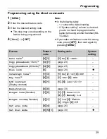 Preview for 29 page of Panasonic KX-TG2621NZ Operating Instructions Manual