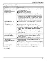 Preview for 39 page of Panasonic KX-TG2621NZ Operating Instructions Manual